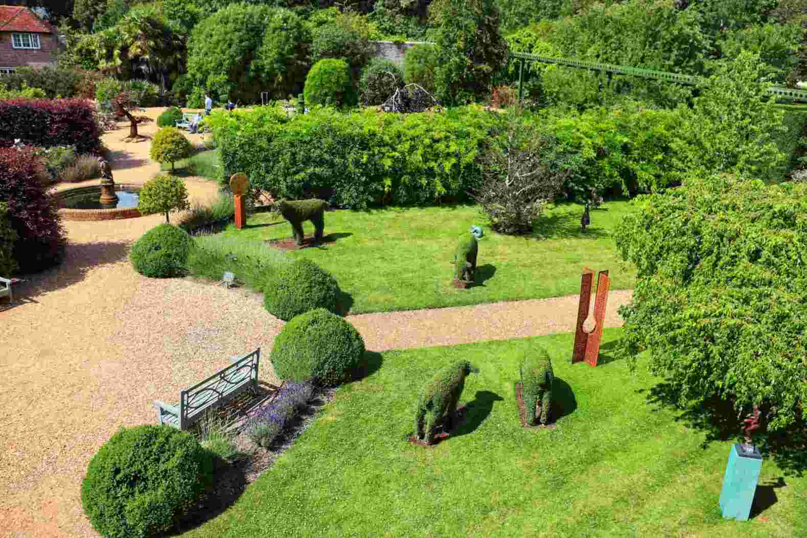 Garden Overview